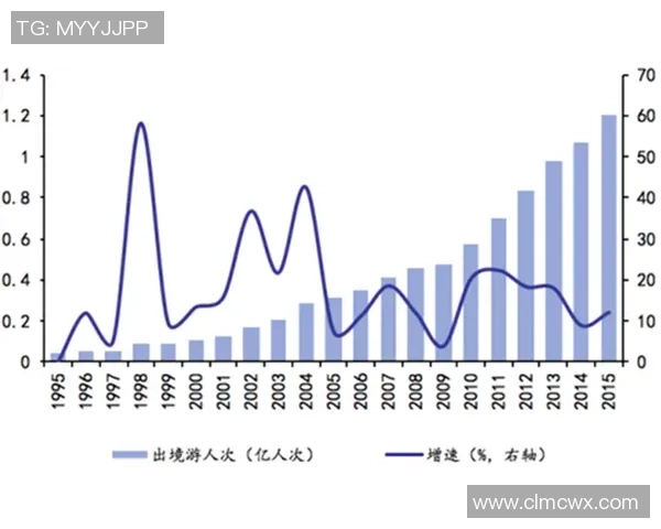 足球卡绿折与银折价格差异分析哪个更贵更具投资价值